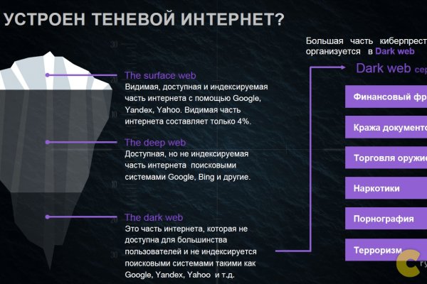 Оригинальный сайт кракен