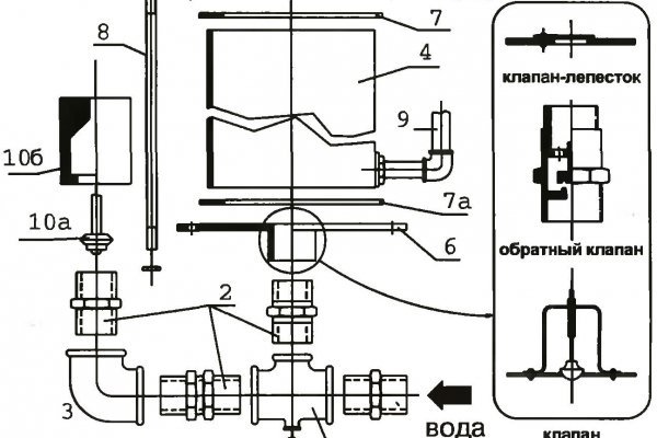 Kraken 12 at сайт