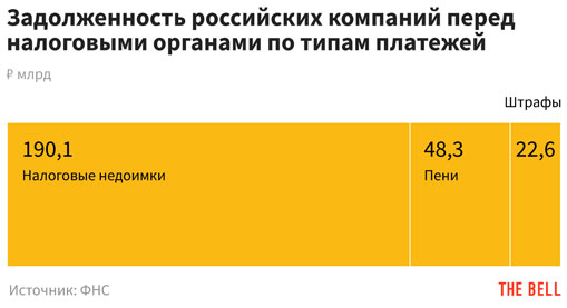 Как зайти на кракен через тор